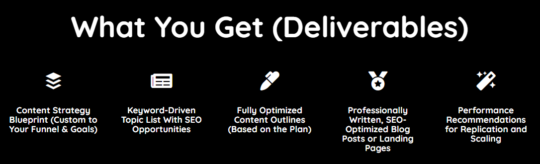 content deliverables