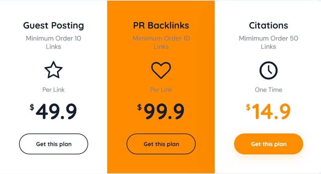 The Link Acquisition Bundle Price!