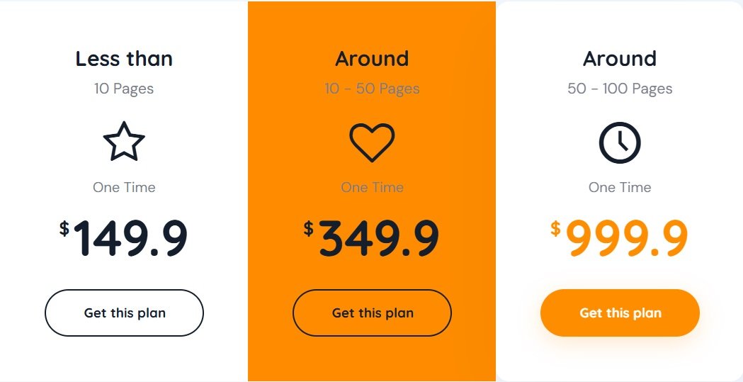 The Strategy Sprints Bundle Price