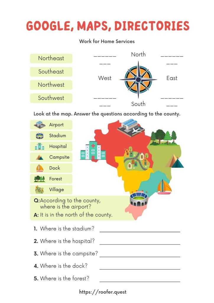 The local search ecosystem of Google, Maps, and directories for roofing companies